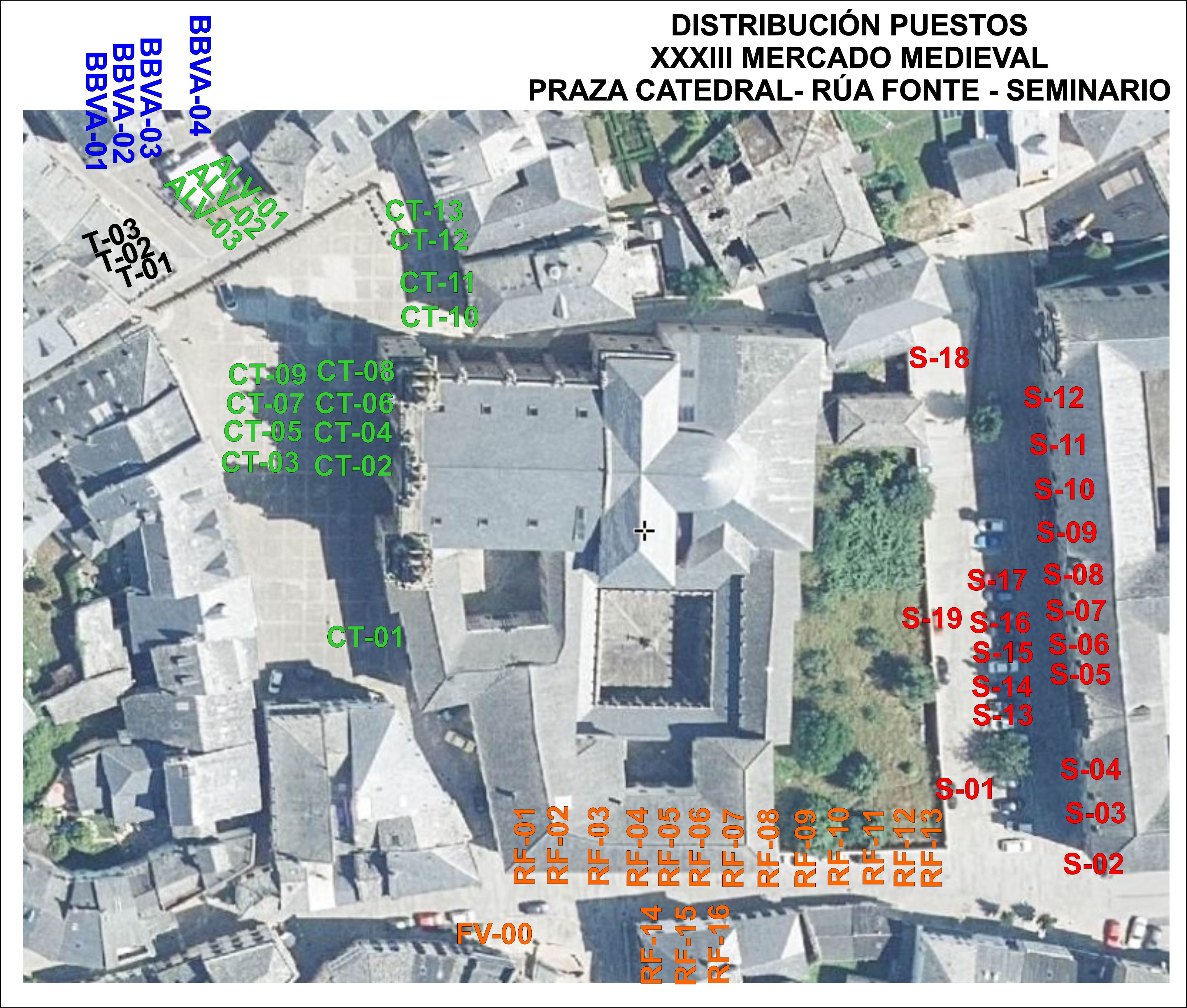 Distribucin mercado medieval-foto area_2025_1